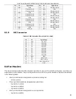 Preview for 97 page of Intel S1200SPL Technical Spesification