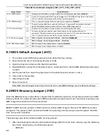 Preview for 100 page of Intel S1200SPL Technical Spesification