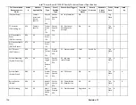 Preview for 120 page of Intel S1200SPL Technical Spesification