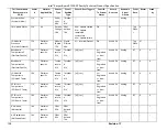 Preview for 122 page of Intel S1200SPL Technical Spesification