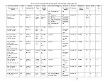 Preview for 125 page of Intel S1200SPL Technical Spesification