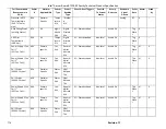 Preview for 128 page of Intel S1200SPL Technical Spesification