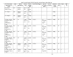 Preview for 129 page of Intel S1200SPL Technical Spesification