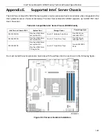 Preview for 143 page of Intel S1200SPL Technical Spesification