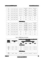 Preview for 35 page of Intel S2600CO series User Manual