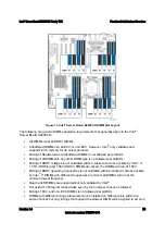 Preview for 37 page of Intel S2600CO series User Manual