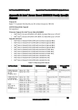 Preview for 145 page of Intel S2600CO series User Manual