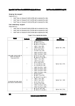 Preview for 146 page of Intel S2600CO series User Manual