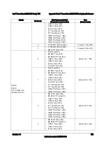 Preview for 147 page of Intel S2600CO series User Manual