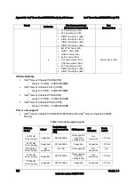 Preview for 148 page of Intel S2600CO series User Manual