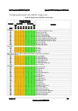 Preview for 153 page of Intel S2600CO series User Manual