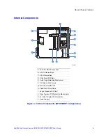 Preview for 23 page of Intel S3210SHLC - Entry Server Board Motherboard User Manual