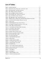 Preview for 11 page of Intel SC1400UP Technical Specifications