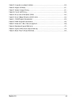 Preview for 12 page of Intel SC1400UP Technical Specifications