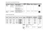 Preview for 27 page of Intel SC5600 Spares Parts List & Configuration Manual