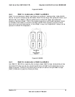 Preview for 91 page of Intel SE7520AF2 Technical Product Specification