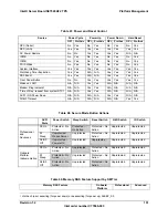 Preview for 151 page of Intel SE7520AF2 Technical Product Specification