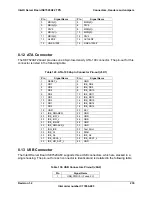 Preview for 235 page of Intel SE7520AF2 Technical Product Specification