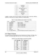 Preview for 236 page of Intel SE7520AF2 Technical Product Specification