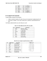 Preview for 237 page of Intel SE7520AF2 Technical Product Specification