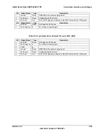 Preview for 239 page of Intel SE7520AF2 Technical Product Specification