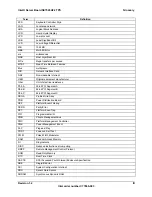 Preview for 254 page of Intel SE7520AF2 Technical Product Specification