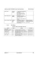 Preview for 61 page of Intel SE7520BD2 Technical Product Specification