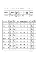 Preview for 88 page of Intel SE7520BD2 Technical Product Specification