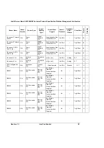 Preview for 95 page of Intel SE7520BD2 Technical Product Specification