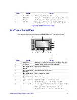 Preview for 41 page of Intel SERVER SYSTEM SR2500AL User Manual