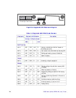 Preview for 150 page of Intel SERVER SYSTEM SR2500AL User Manual