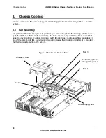 Preview for 30 page of Intel SR2300 - FRONT BEZEL BLK Technical Product Specification