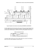 Preview for 31 page of Intel SR2300 - FRONT BEZEL BLK Technical Product Specification