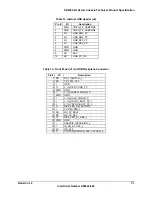 Preview for 41 page of Intel SR2300 - FRONT BEZEL BLK Technical Product Specification