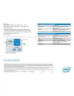 Preview for 2 page of Intel TNETC43X Datasheet