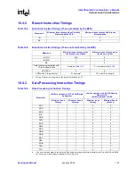 Preview for 167 page of Intel XScale Core Developer'S Manual