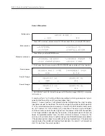 Preview for 62 page of Intellian GX60 Installation And Operation User Manual