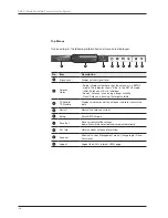 Preview for 116 page of Intellian GX60 Installation And Operation User Manual