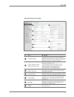 Preview for 121 page of Intellian GX60 Installation And Operation User Manual