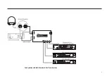 Preview for 9 page of Intellian MIM Installation And Operation User Manual