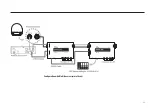 Preview for 11 page of Intellian MIM Installation And Operation User Manual