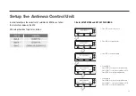 Preview for 13 page of Intellian MIM Installation And Operation User Manual