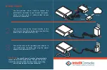 Preview for 2 page of intelliConsole IC200 Quick Start Manual