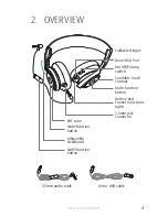 Preview for 4 page of Intelligent Headset Headset User Manual