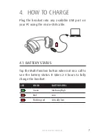 Preview for 7 page of Intelligent Headset Headset User Manual