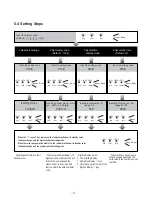 Preview for 9 page of Intelligent Home DT-AKP User Manual