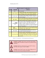 Preview for 13 page of Intelligent Motion Systems IM805 Operating Instructions Manual