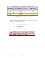 Preview for 16 page of Intelligent Motion Systems IM805 Operating Instructions Manual