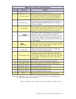 Preview for 59 page of Intelligent Motion Systems IM805 Operating Instructions Manual