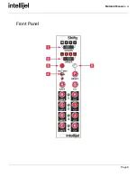 Preview for 7 page of Intellijel Mutamix Manual